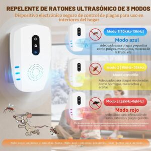 repelente-ultrasonico-para-plagas